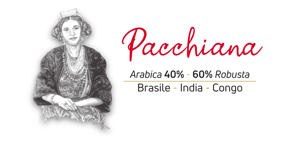 Illustrazione Pacchiana 60% Robusta 40% Arabica Caffè Iaquinta